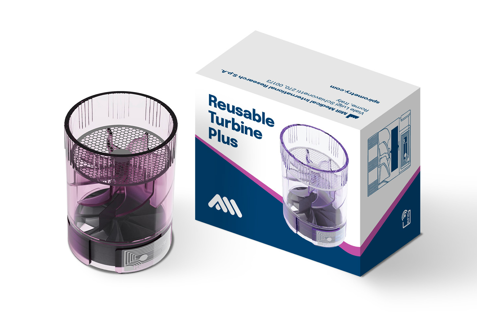 REUSABLE TURBINE PLUS-3